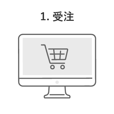 スマホケースの受注