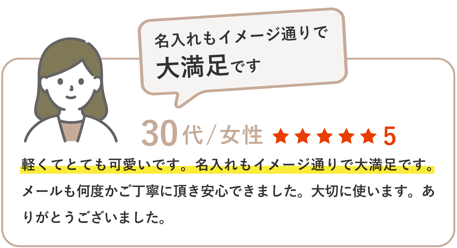 軽くてとても可愛いです。名入れもイメージ通りで大満足です。メールも何度かご丁寧に頂き安心できました。大切に使います。ありがとうございました。