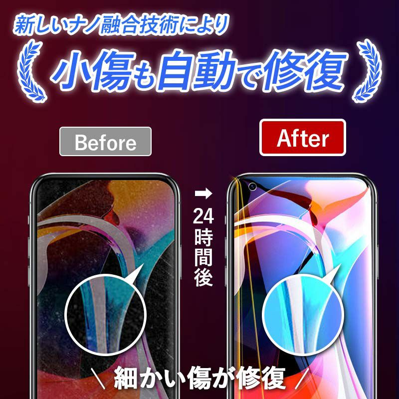 保護フィルム