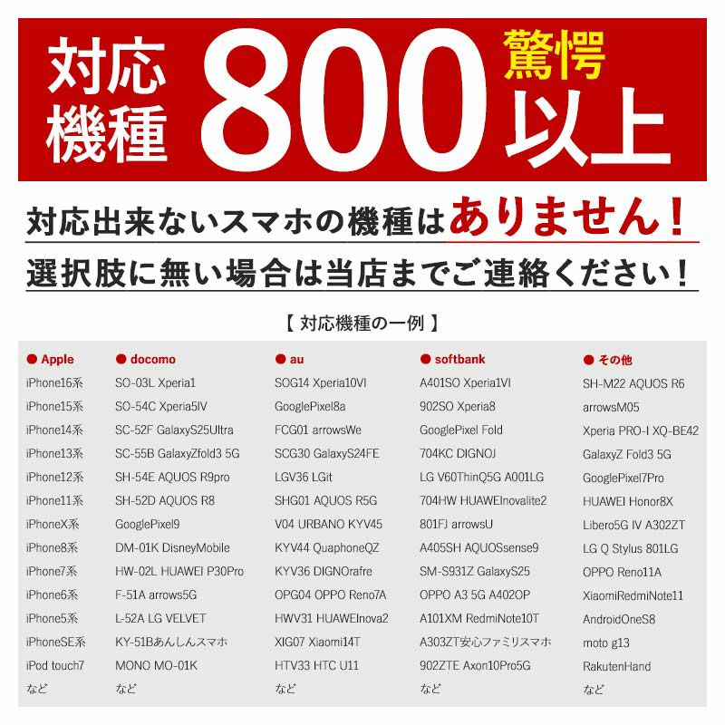 保護フィルム